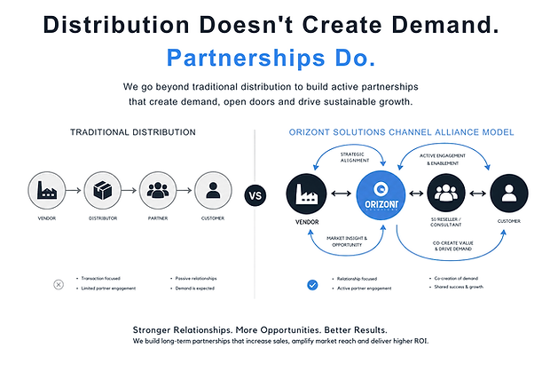 Partnerships Do. We go beyond traditional distribution to build active partnerships that c