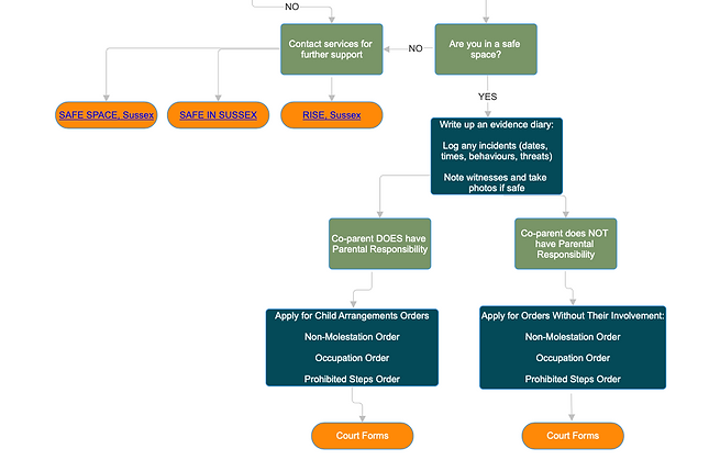 Screenshot 2025-08-06 at 09.14.35.png