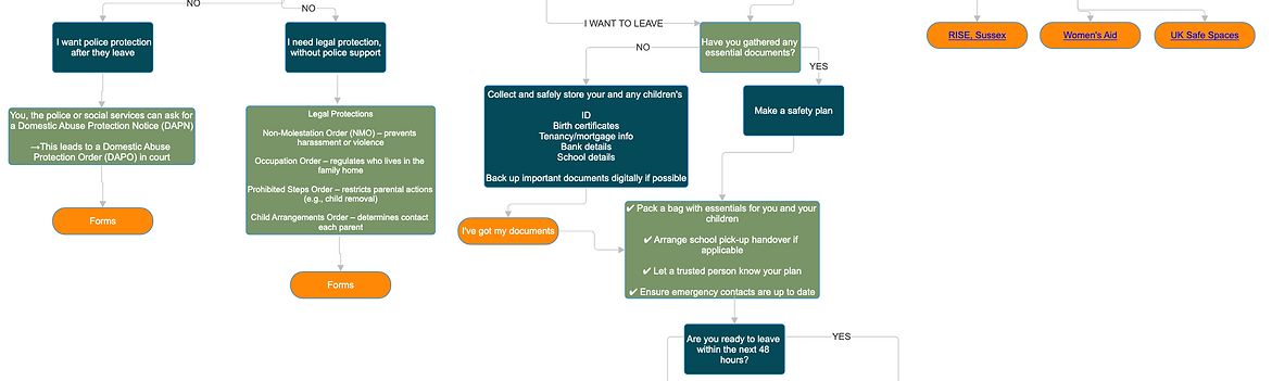 Screenshot 2025-08-06 at 09.14.19.png