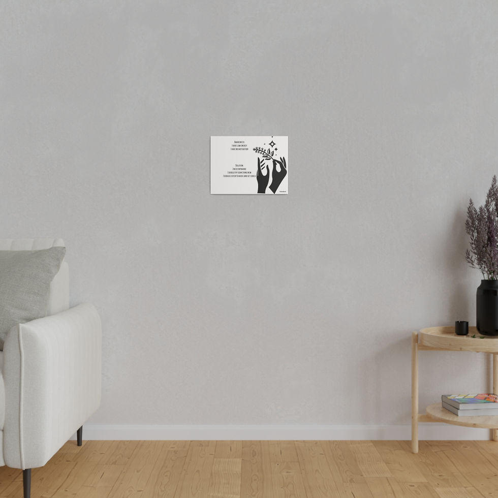Thumbnail: Awareness Matte Canvas, Stretched, 0.75"