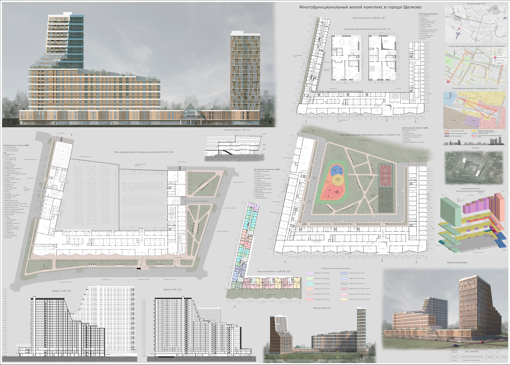Многофункциональный жилой комплекс проект