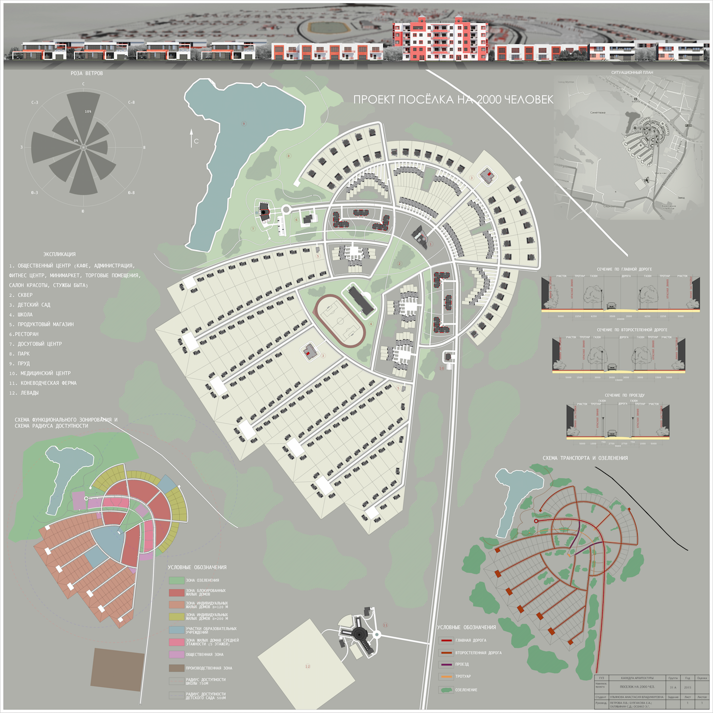 генплан поселка на 2000 человек. архитектурный проект поселка. 2000 жителей.