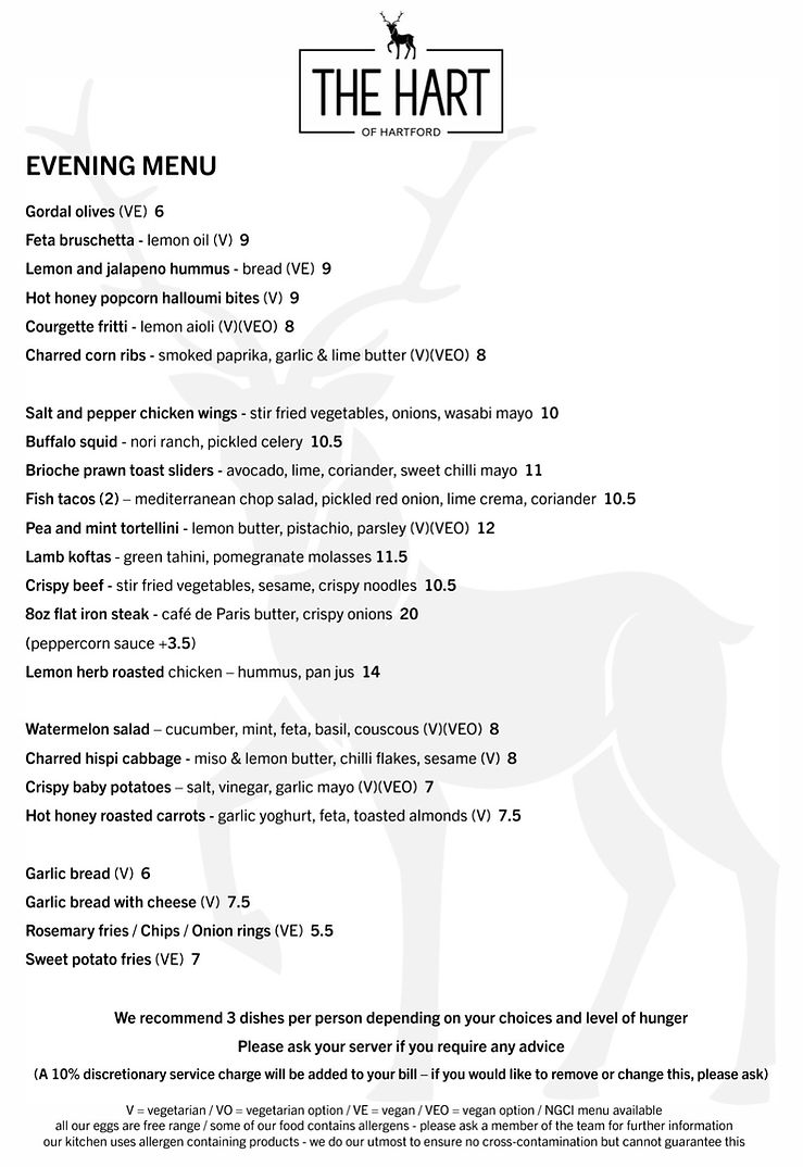 Evening Menu. Sharing food. Small plates.