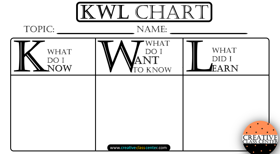 USE KWL CHARTS FOR ANY SUBJECT 2 FREE KWL CHARTS INCLUDED