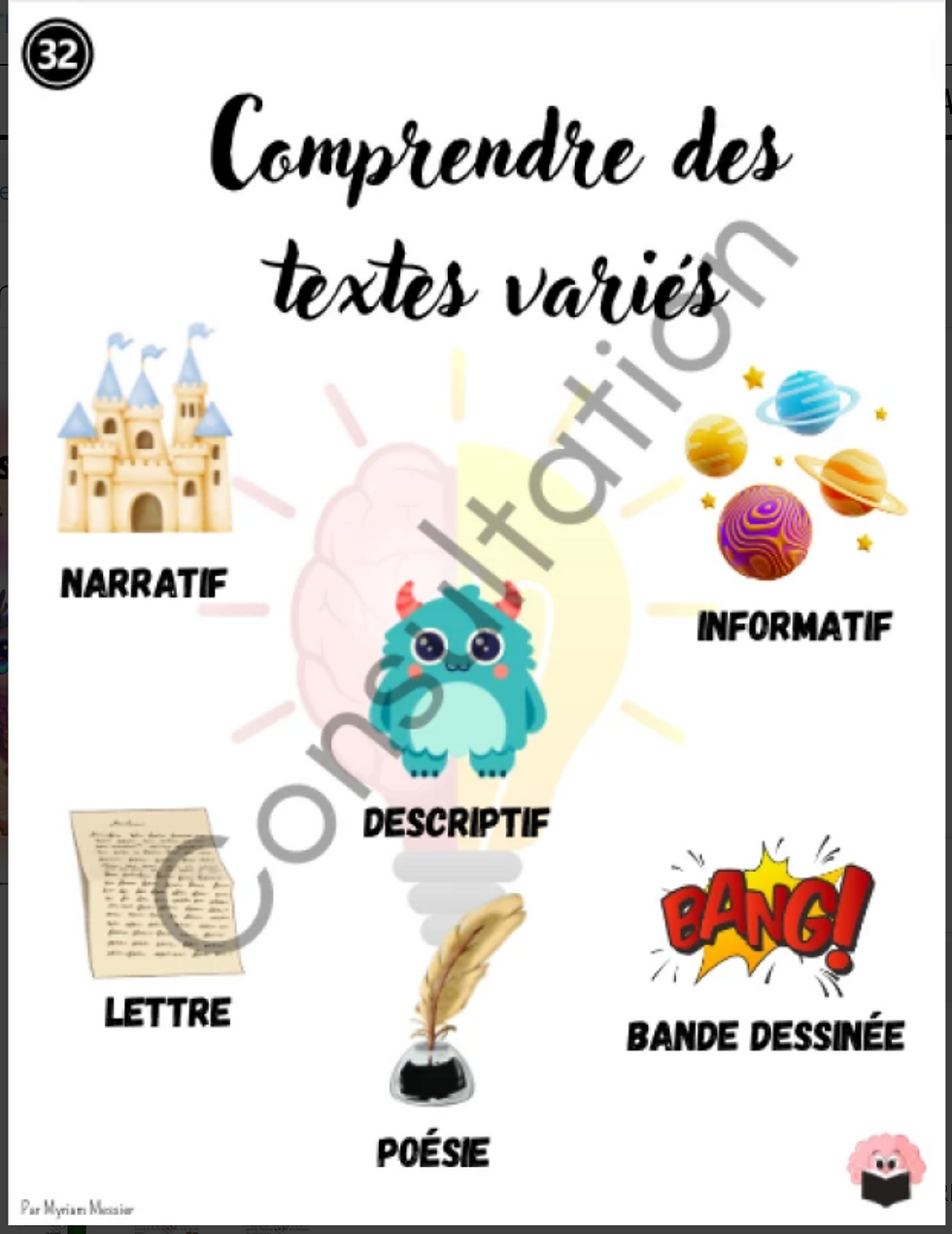 Miniature : L'univers de la lecture, 2e année