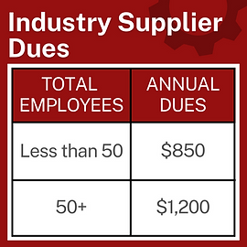 Industry Supplier Dues (1).png
