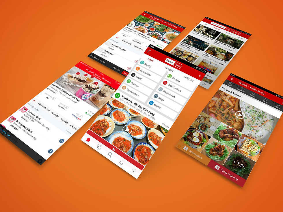 Food Discovery-Delivery-Reservation
