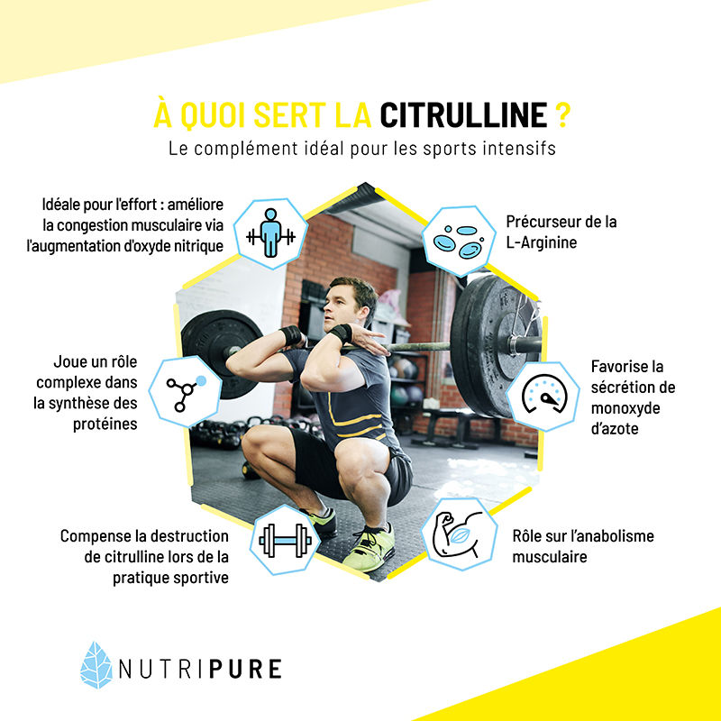 Miniature : Nutripure - L-Citrulline - 220Gr
