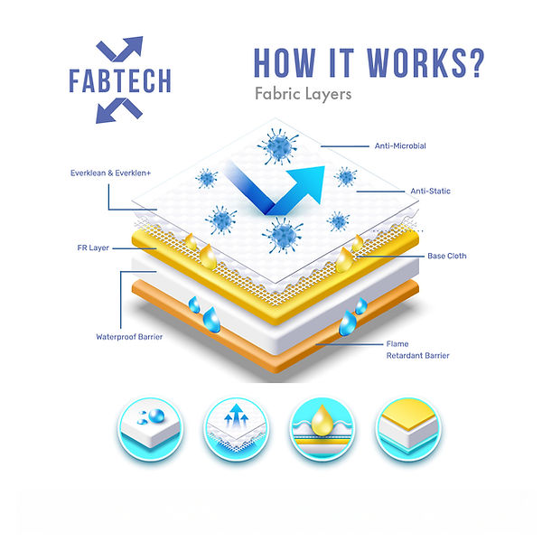 fabtech3.jpg