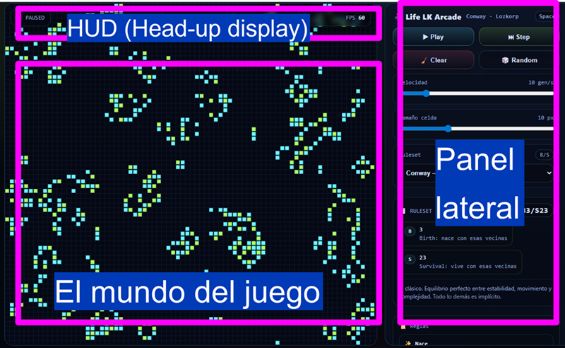 La pantalla del juego