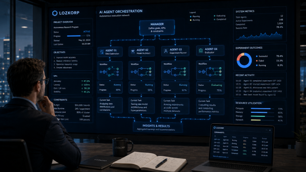 Hombre observa una pantalla azul de orquestación de agentes IA con métricas; se leen LOZKORP y AI AGENT ORCHESTRATION.