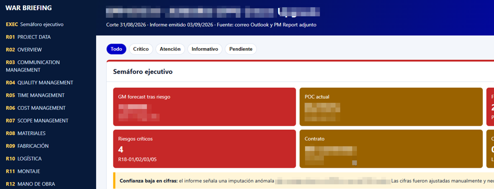 Captura de un panel de control Semáforo ejecutivo con menús laterales, tarjetas rojas y doradas y aviso de riesgos críticos.