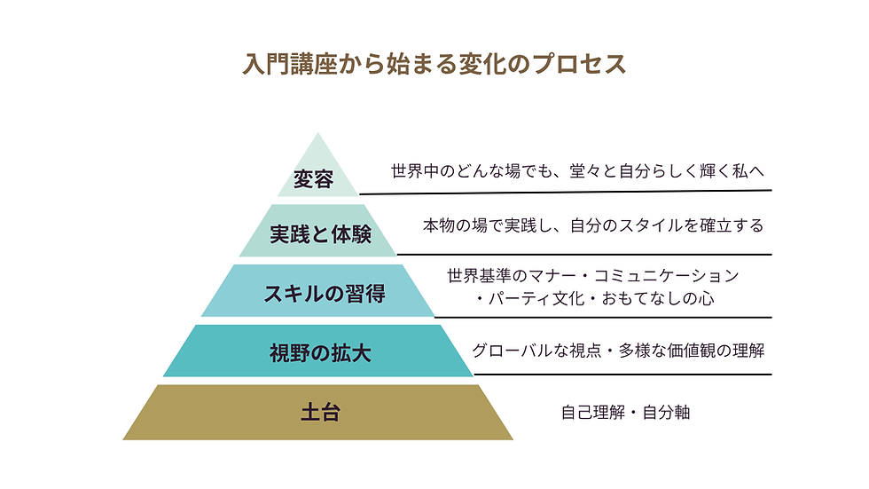 本文を追加 (3).png