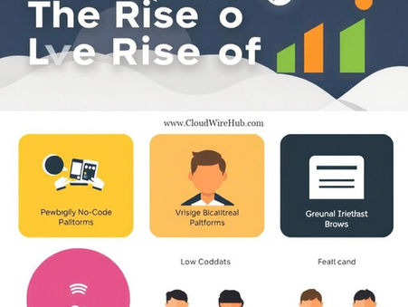 The Rise of Low-Code and No-Code Platforms in 2025