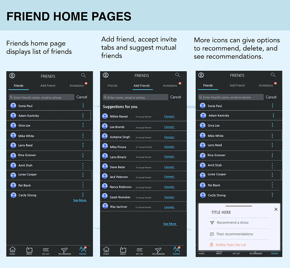 FRIENDSHOME copy.jpg