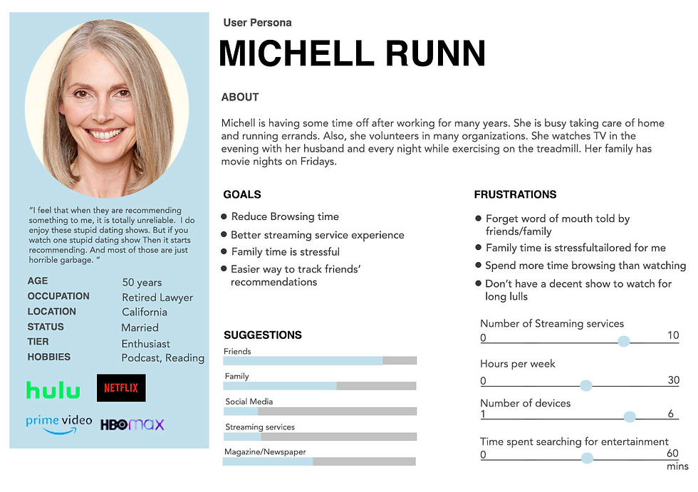 MICHELLE RUNN 55 years