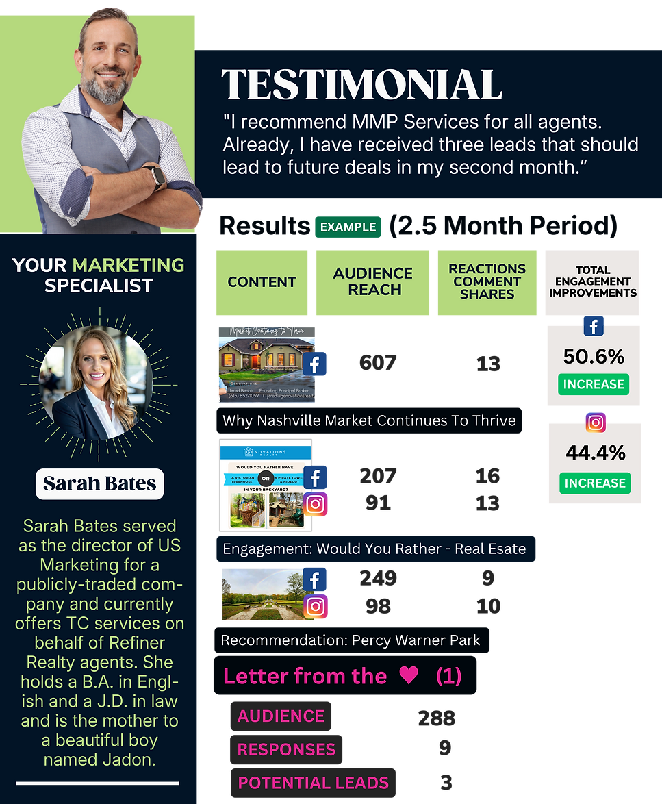 MMP - Monthly Marketing Program (90).png