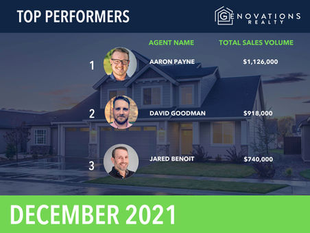 2021 December Top Performers & Market Statistics