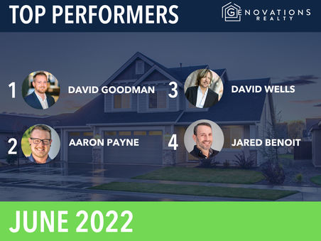 Top Performers for June 2022