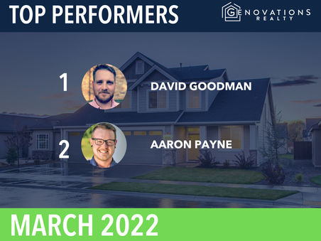 March 2022 Top Performers