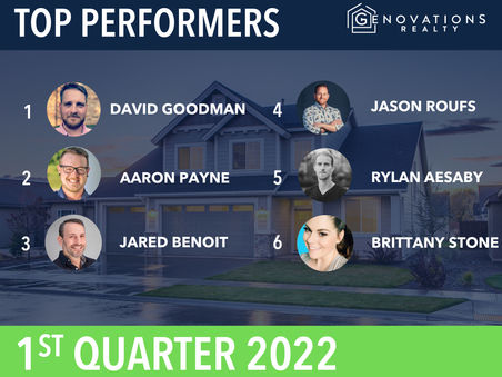 1st Quarter Top Performers