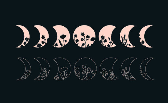 ALIGNING WITH THE PHASES OF THE MOON