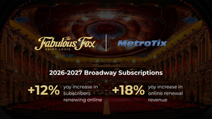 How The Fabulous Fox Saint Louis Exceeded Broadway Renewal Expectations