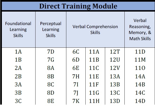 peakhour compatibility check peakhour compatibility check