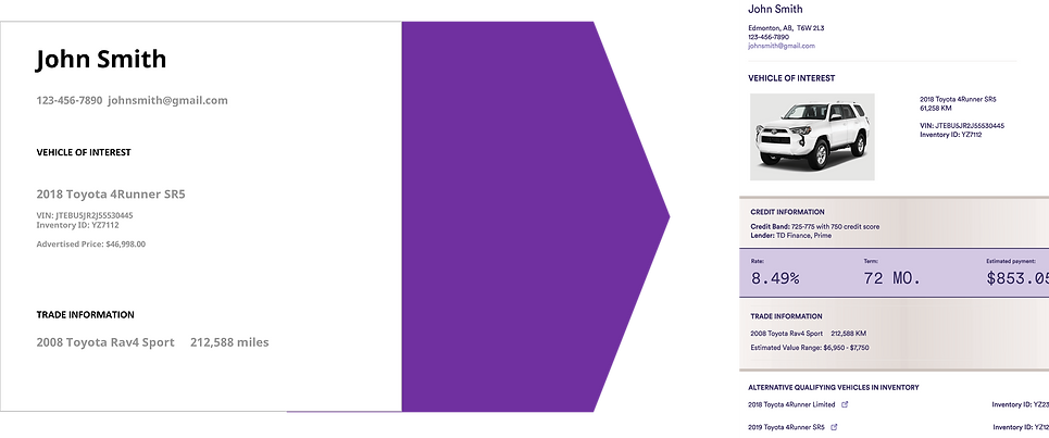 Populates website.png