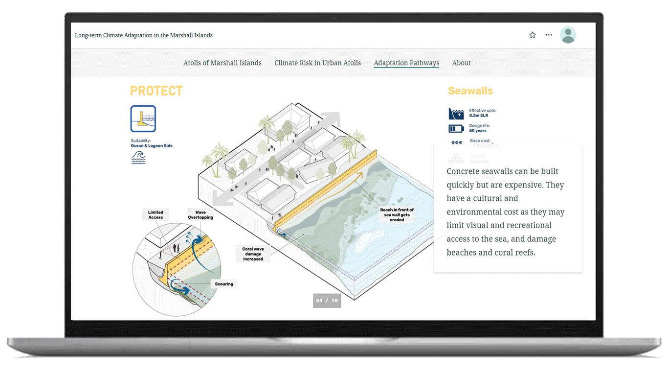 Digital Storylines GeoAdaptive Page Digital Storylines GeoAdaptive Page