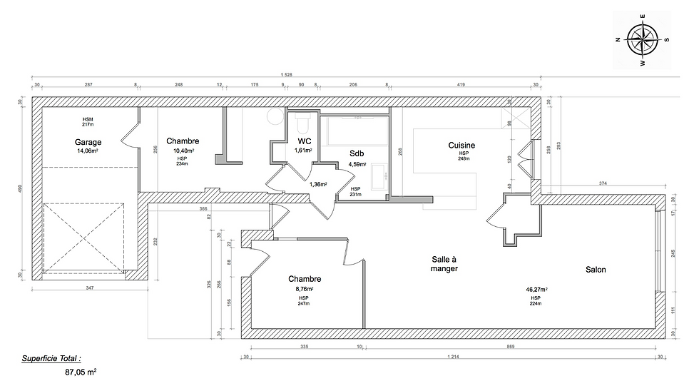 PLAN RDC