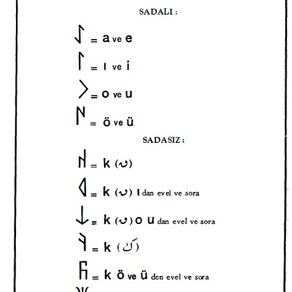 Tarih Ders Kitabında Orhon Harflerinin Öğretilmesi