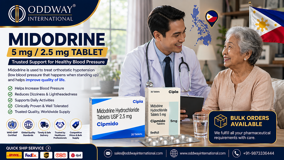 Midodrine 5 mg and 2.5 mg Tablets SUpplier