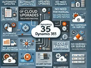 Why Cloud Upgrades in Dynamics 365 Are a Game Changer