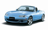 00_Roadster_RS_(F).jpg