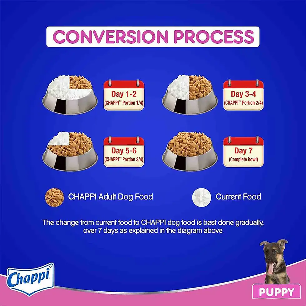 Thumbnail: Chappi Chicken & Milk Dry Puppy Food - 7kg
