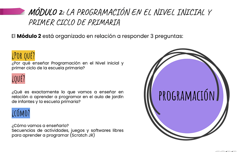 Presentación CURSO ONLINE CODE&PLAY (4).png