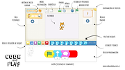 GUIA ONLINE Scratch Jr CODE & PLAY (2).