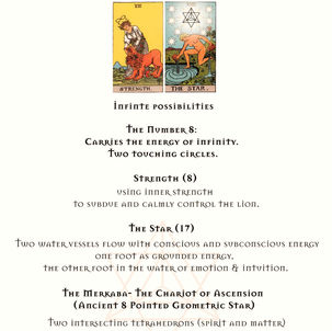 2024 (8) Strength & The Star