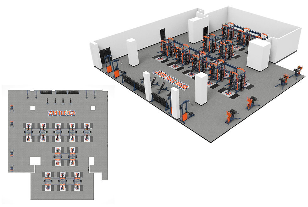 Weight room layout