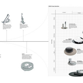 로봇청소기의 2020년 현재발달 상황.jpg
