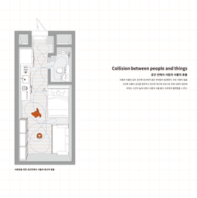 사람과 사물의 부대끼는 상황-02.png