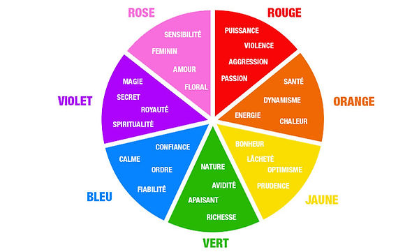 roue-des-couleurs.jpg