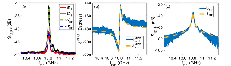 efficient varun paper fig.png