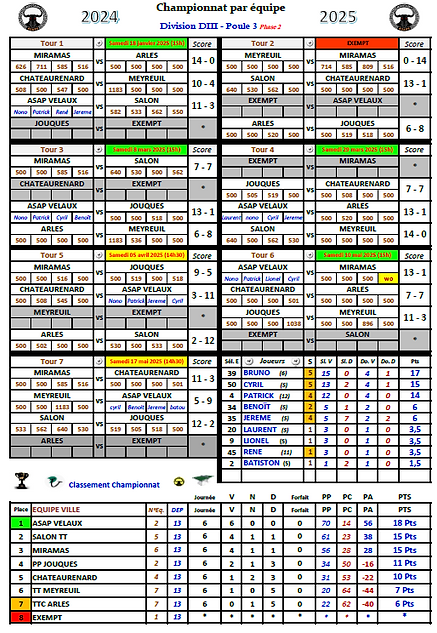 Capture d'écran 2025-05-21 153657.png