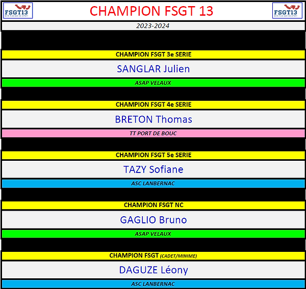 Capture d'écran 2024-11-06 132657.png
