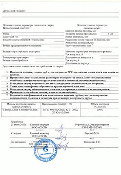 Технологическая карта сварки