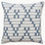 Thumbnail: (2) Square Ewe cloth/ indigo textile cushion