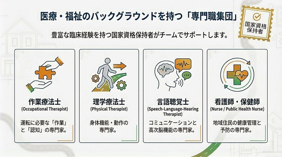 AUNDoメンバー画像_edited.jpg