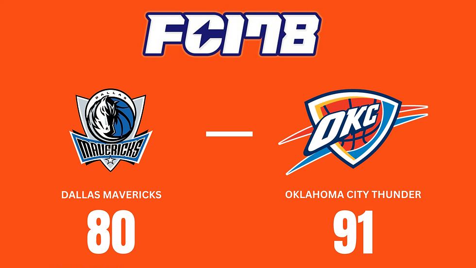 NBA Highlights Summer League 2023 Dallas Mavericks VS Oklahoma City Thunder - FC178-Betting Casino.png.png